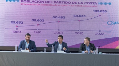 Apertura de Sesiones: el Intendente Cardozo mostró con datos el crecimiento de La Costa y trazó las obras para este año