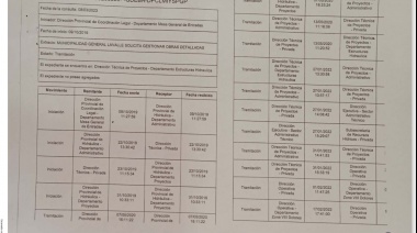 El intendente envió una carta al HCD para notificar cada una de las gestiones realizadas desde el inicio de su mandato por los temas hídricos