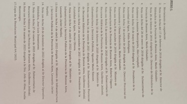 El intendente envió una carta al HCD para notificar cada una de las gestiones realizadas desde el inicio de su mandato por los temas hídricos