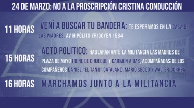 NO A LA PROSCRIPCIÓN, CRISTINA CONDUCCIÓN