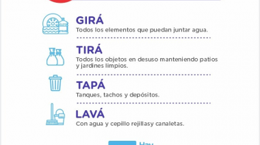 Consejos y acciones para prevenir la aparición de dengue, chikungunya y zika