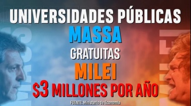 Elecciones 2023: cuál sería el valor de la salud en caso de que Javier Milei sea presidente