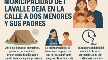 Gravísima omisión del Estado municipal ante una familia con dos menores en situación de calle en General Lavalle Paraje Pavón